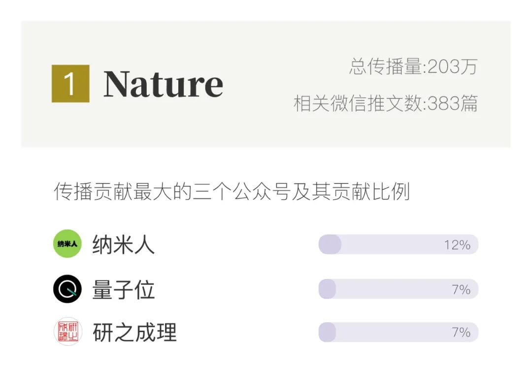【中古】 福田恆存評論集 第１卷/麗澤大学出版会/福田恒存 Amazon.co.jp: 福田恆存評論集 別卷 : 福田 恆存: 本