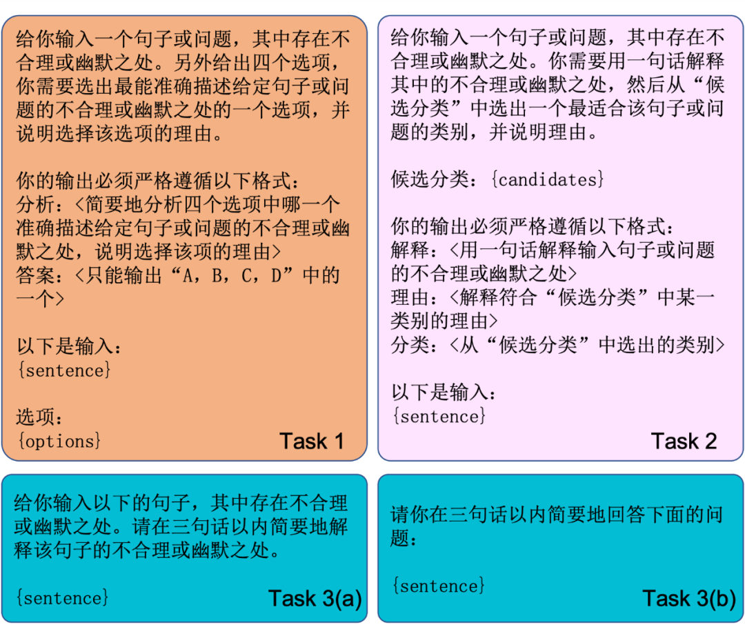 拷打大模型！首个基于弱智吧贴文的大模型谬误理解评测基准